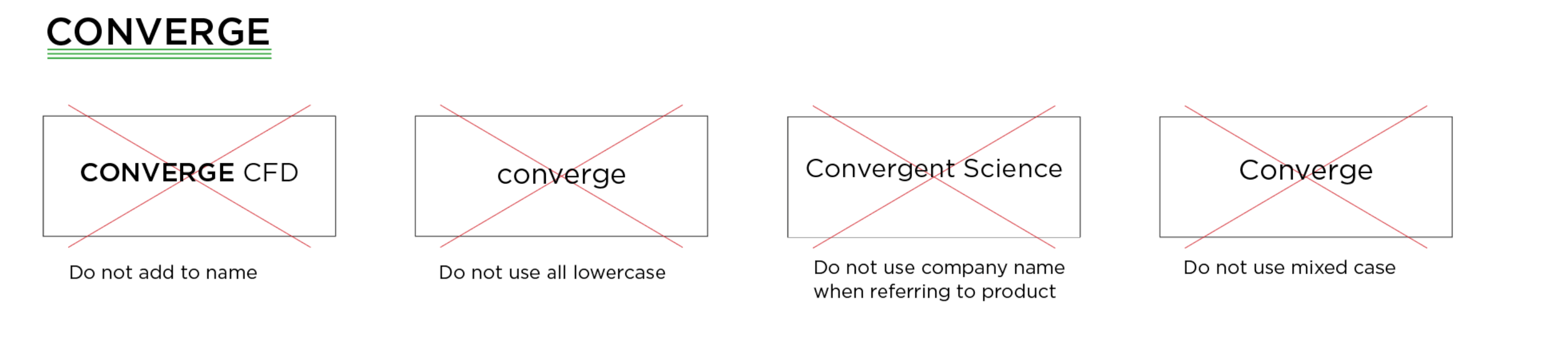 CONVERGE Naming Conventions